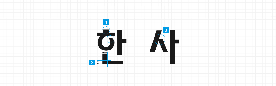 Korean type