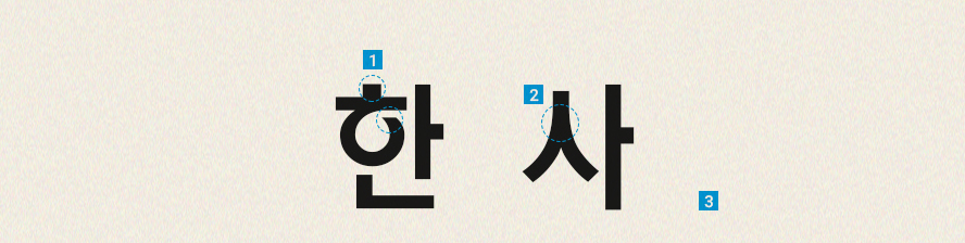 Korean type